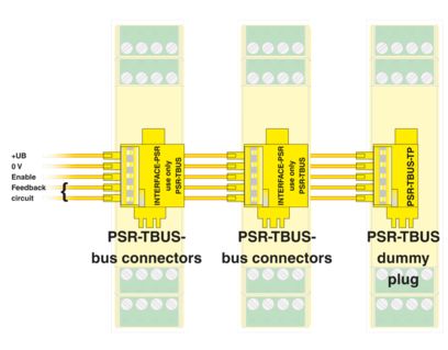 PSR-SPP- 24DC/SDC4/2X1/B